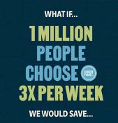 What if... 1 Million People Choose Hungry Planet 3x Per Week