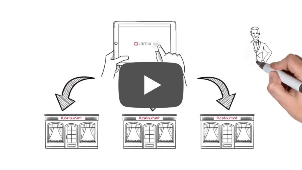 JAMIX Kitchen Intelligence System