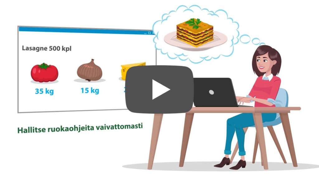 JAMIX-keittiöjärjestelmä