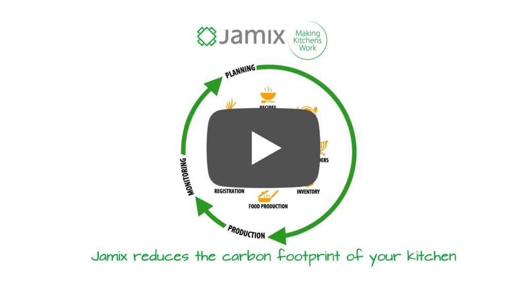 JAMIX Kitchen Intelligence System supports sustainability.